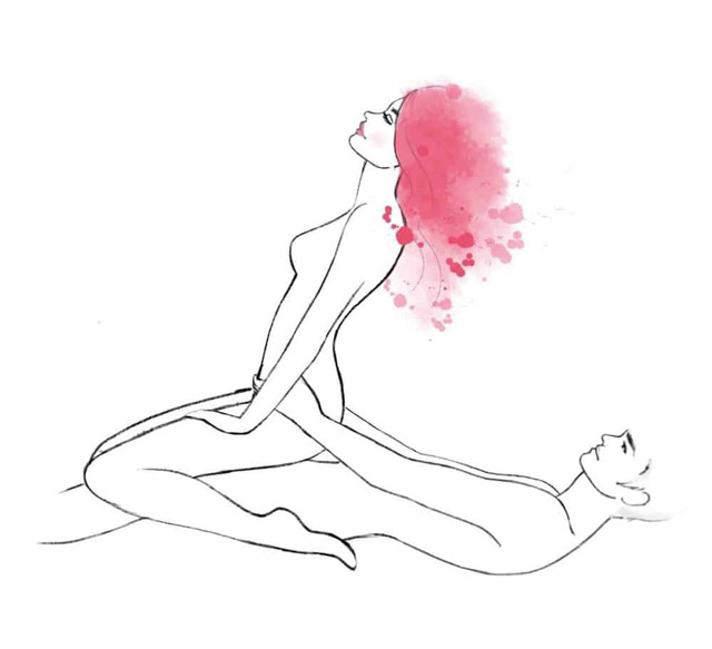 tư thế quan hệ cưỡi ngựa ngược