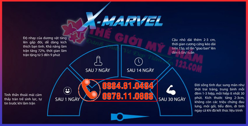 X Marvel